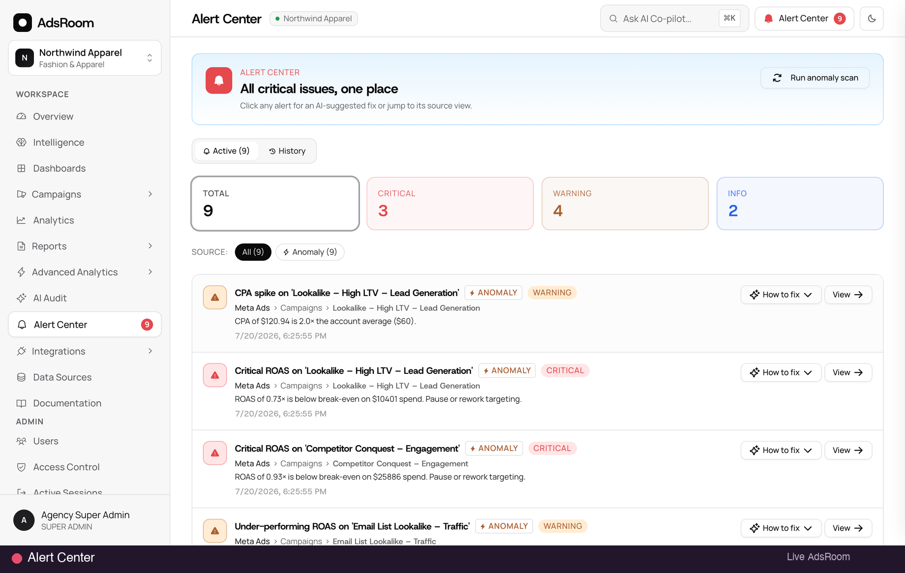 AdsRoom Alert Center